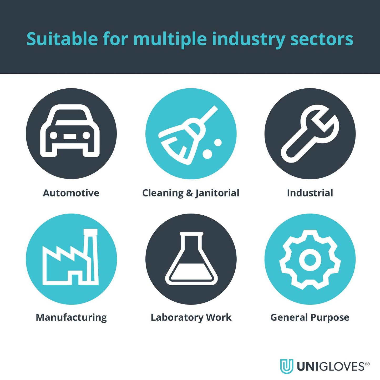 PRO.TECT svart nitril hanskeeske med 100 stk