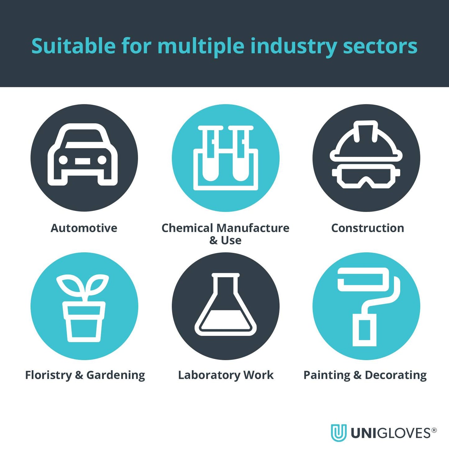 PRO-TECT Orange Diamond HD Nitril hanskeeske med 100 stk