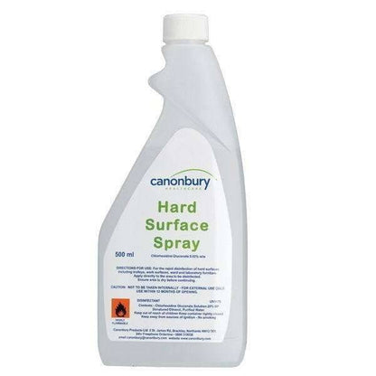 Klorheksidin Overflatespray 500ml