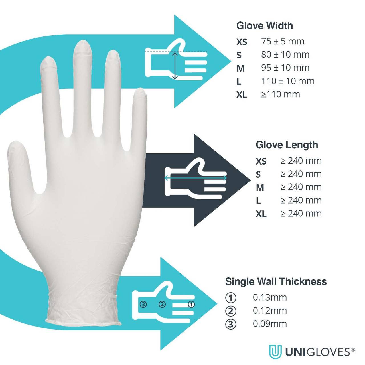 Unigloves Vitality Latex Gloves Fuktighetsgivende innerbelegg