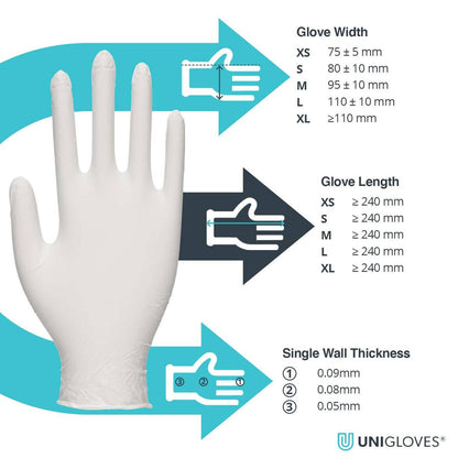 Unigloves Vitality Nitril Gloves Fuktighetsgivende indre belegg