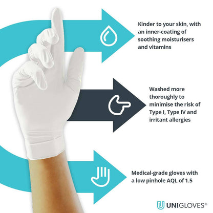 Unigloves Vitality Nitril Gloves Fuktighetsgivende indre belegg