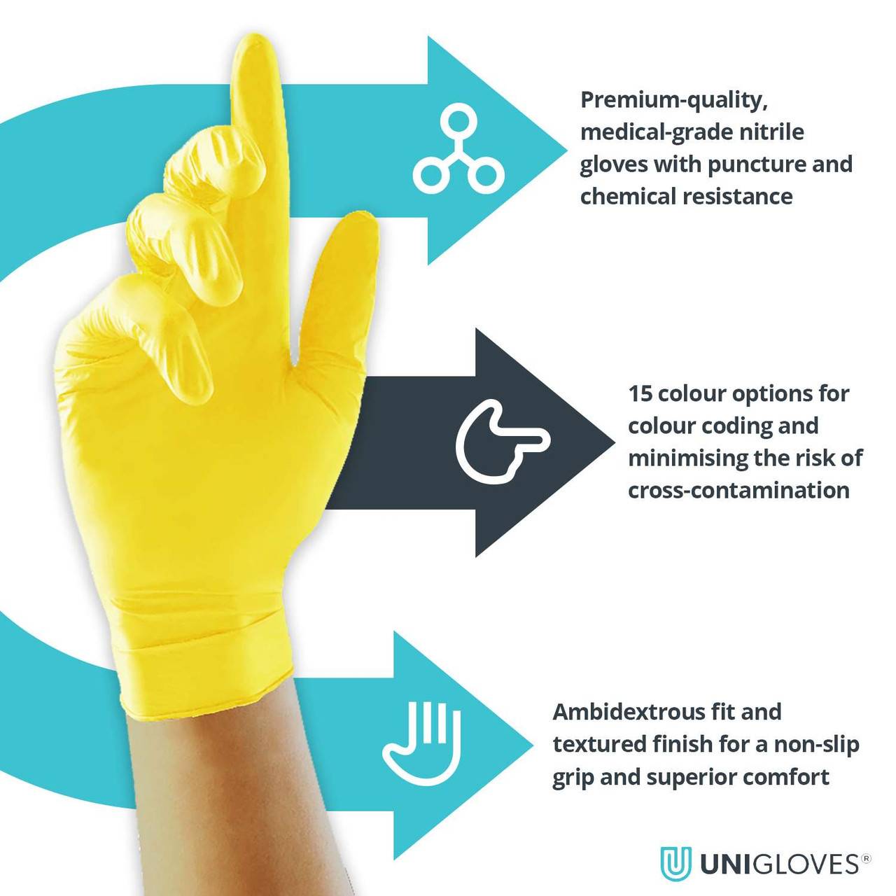 Unigloves Yellow Pearl Nitrile hansker