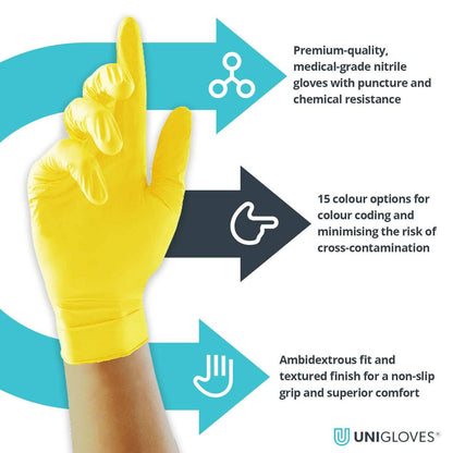 Unigloves Yellow Pearl Nitrile hansker